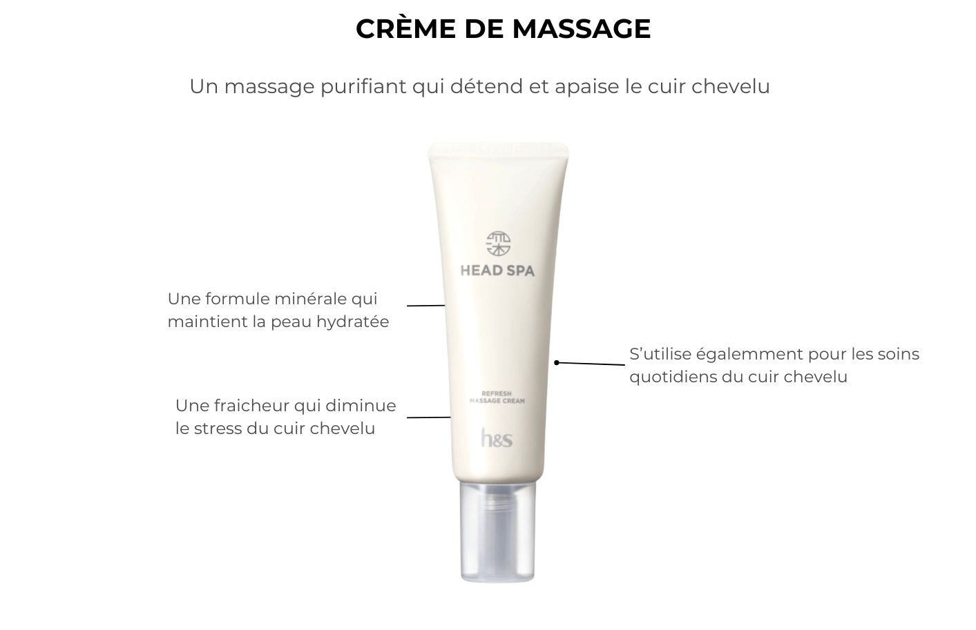 Francais e1742814480225 | Head Spa Equipment